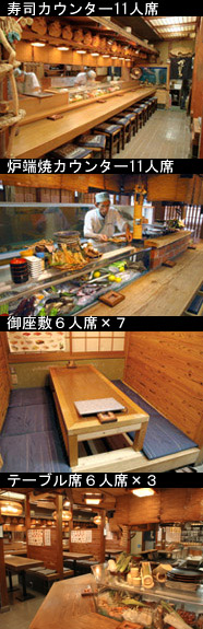 づぼら寿司店内の様子